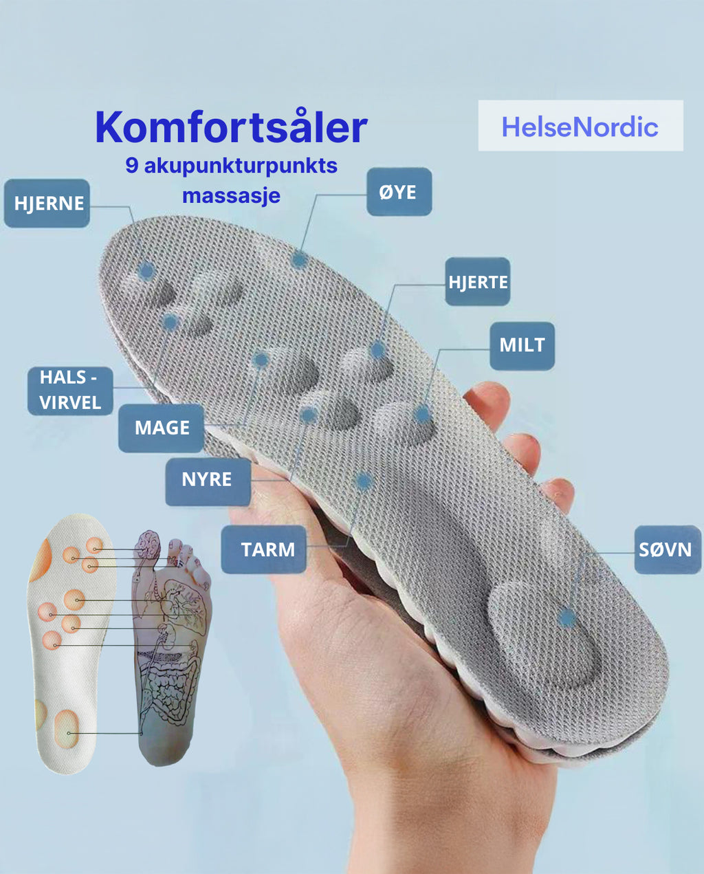 Komfortsåler fra HelseNordics